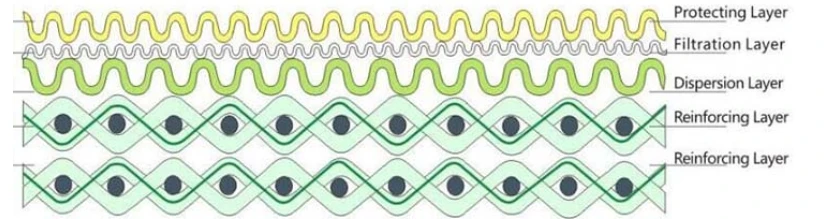 2025102716082715311 2025102716082715311